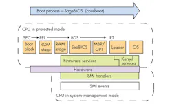 Electronicdesign Com Sites Electronicdesign com Files Uploads 2015 01 Sage Ee Fig3 Electronicdesign Com Sites Electronicdesign com Files Uploads 2015 01 Sage Ee Fig3
