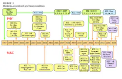 Electronicdesign Com Sites Electronicdesign com Files Uploads 2015 01 T M Fig 2promo Electronicdesign Com Sites Electronicdesign com Files Uploads 2015 01 T M Fig 2promo