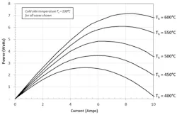 Powerelectronics Com Sites Powerelectronics com Files Uploads 2015 01 Thermo F3 Powerelectronics Com Sites Powerelectronics com Files Uploads 2015 01 Thermo F3