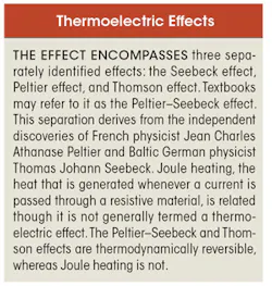 Powerelectronics Com Sites Powerelectronics com Files Uploads 2015 01 Thermo Sb Powerelectronics Com Sites Powerelectronics com Files Uploads 2015 01 Thermo Sb