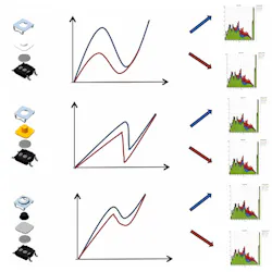Electronicdesign Com Sites Electronicdesign com Files Uploads 2015 02 C K Figure 3 Electronicdesign Com Sites Electronicdesign com Files Uploads 2015 02 C K Figure 3