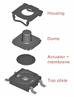 Electronicdesign Com Sites Electronicdesign com Files Uploads 2015 02 C K Figure 4 Electronicdesign Com Sites Electronicdesign com Files Uploads 2015 02 C K Figure 4