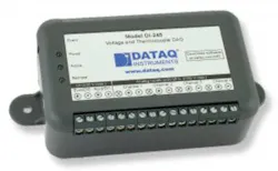 1504 Data Fig2 300x185 1504 Data Fig2 300x185