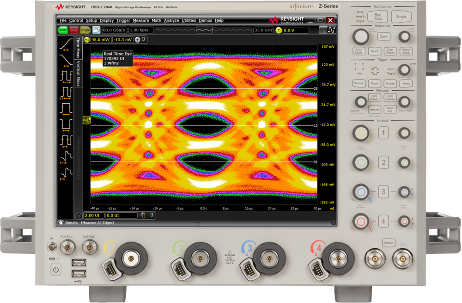 Keysight Pam 4 Low