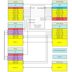 Electronicdesign Com Sites Electronicdesign com Files Uploads 2015 02 0115 4 Dsp F4 Electronicdesign Com Sites Electronicdesign com Files Uploads 2015 02 0115 4 Dsp F4