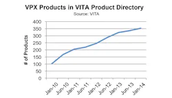 Electronicdesign Com Sites Electronicdesign com Files Uploads 2015 02 0115 4 Dsp F5 Electronicdesign Com Sites Electronicdesign com Files Uploads 2015 02 0115 4 Dsp F5