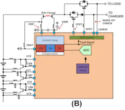 Electronicdesign Com Sites Electronicdesign com Files Uploads 2015 02 Intersil Roderick Fig2b Electronicdesign Com Sites Electronicdesign com Files Uploads 2015 02 Intersil Roderick Fig2b
