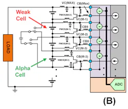 Electronicdesign Com Sites Electronicdesign com Files Uploads 2015 02 Intersil Roderick Fig3b Electronicdesign Com Sites Electronicdesign com Files Uploads 2015 02 Intersil Roderick Fig3b