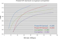 Electronicdesign Com Sites Electronicdesign com Files Uploads 2015 02 Fig3 Power Vr E5800 Electronicdesign Com Sites Electronicdesign com Files Uploads 2015 02 Fig3 Power Vr E5800