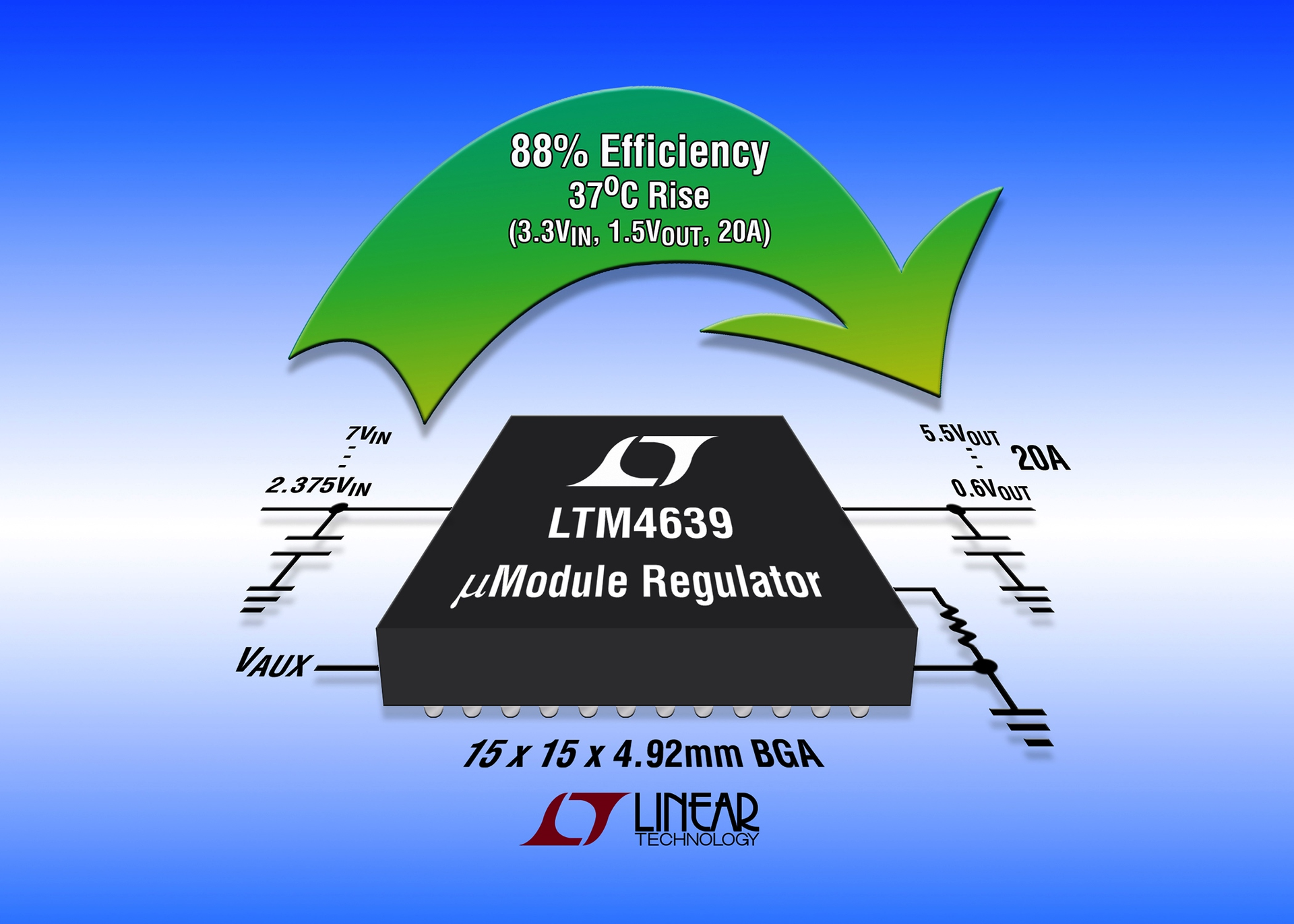 Powerelectronics 3176 12418lineartechnology