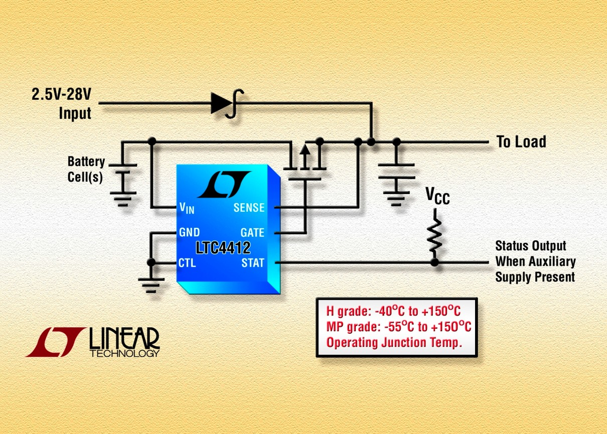 Powerelectronics 3202 03561lineartechnology