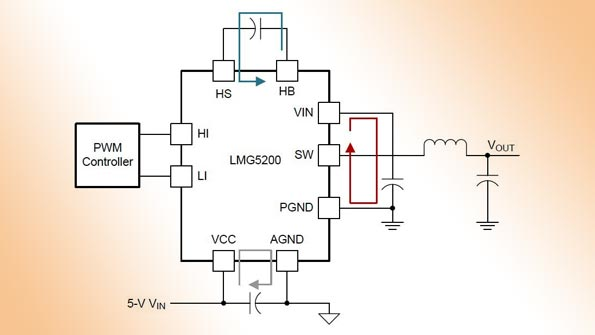 Powerelectronics 3231 0315tiintropromo