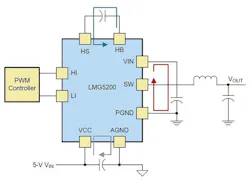 Powerelectronics Com Sites Powerelectronics com Files Uploads 2015 03 Lmg5200 2 Powerelectronics Com Sites Powerelectronics com Files Uploads 2015 03 Lmg5200 2