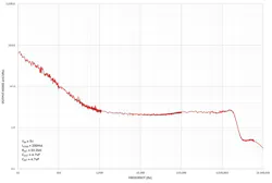 Powerelectronics Com Sites Powerelectronics com Files Uploads 2015 03 Lt3042 2 Powerelectronics Com Sites Powerelectronics com Files Uploads 2015 03 Lt3042 2