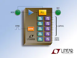 Powerelectronics 3255 01553lineartechnology Powerelectronics 3255 01553lineartechnology