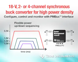 Powerelectronics 3346 035155texas Powerelectronics 3346 035155texas