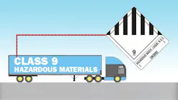 Powerelectronics 3364 Lithiumpromo Powerelectronics 3364 Lithiumpromo