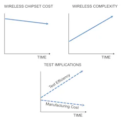 Electronicdesign Com Sites Electronicdesign com Files Uploads 2015 02 Ni Hall F3 Electronicdesign Com Sites Electronicdesign com Files Uploads 2015 02 Ni Hall F3