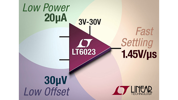Powerelectronics 3359 035119 Linear Technology
