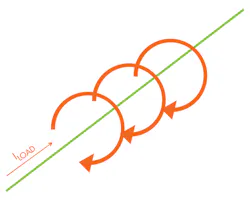 Electronicdesign Com Sites Electronicdesign com Files Uploads 2015 02 Figure 1 Harmon Electronicdesign Com Sites Electronicdesign com Files Uploads 2015 02 Figure 1 Harmon