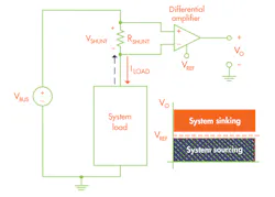 Electronicdesign Com Sites Electronicdesign com Files Uploads 2015 02 Figure 6 Harmon Electronicdesign Com Sites Electronicdesign com Files Uploads 2015 02 Figure 6 Harmon