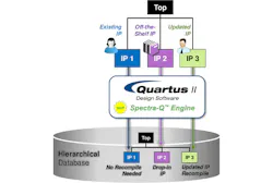 Electronicdesign Com Sites Electronicdesign com Files Uploads 2015 02 Fig1sm 0 Electronicdesign Com Sites Electronicdesign com Files Uploads 2015 02 Fig1sm 0