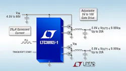 Powerelectronics 3483 045048 Linear Technology Promo Powerelectronics 3483 045048 Linear Technology Promo