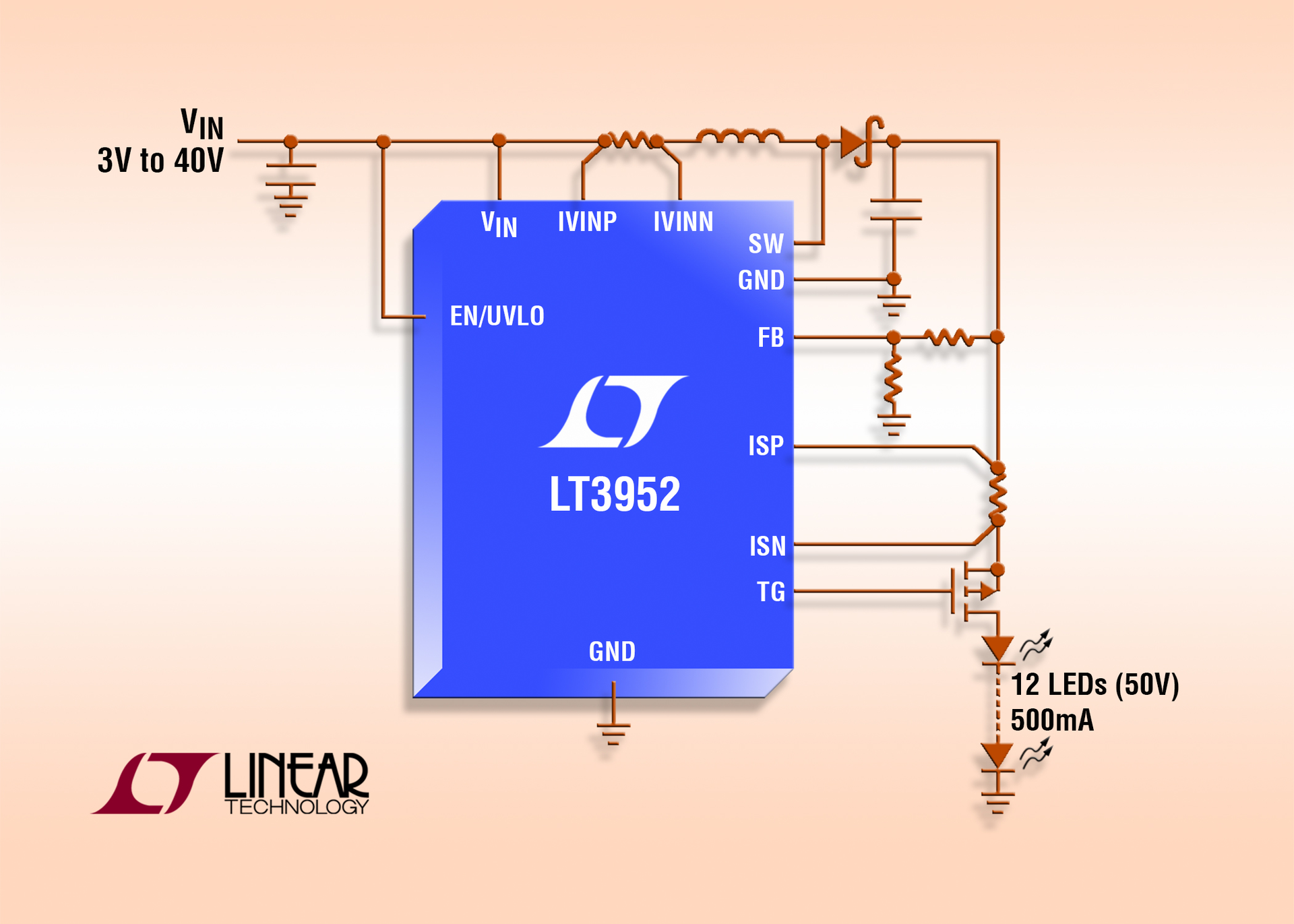 Powerelectronics 3493 045035lineartechnology