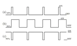 Powerelectronics Com Sites Powerelectronics com Files Uploads 2015 03 Isl8117 Fig 2 Web Powerelectronics Com Sites Powerelectronics com Files Uploads 2015 03 Isl8117 Fig 2 Web