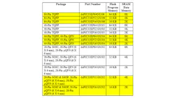 Powerelectronics Com Sites Powerelectronics com Files Uploads 2015 06 Capture11 Powerelectronics Com Sites Powerelectronics com Files Uploads 2015 06 Capture11