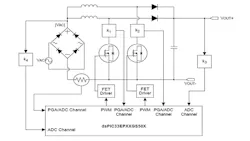 Powerelectronics Com Sites Powerelectronics com Files Uploads 2015 06 Dsc 51 Powerelectronics Com Sites Powerelectronics com Files Uploads 2015 06 Dsc 51
