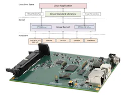 Datx Dt7816 Press Datx Dt7816 Press