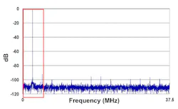 Electronicdesign Com Sites Electronicdesign com Files Uploads 2015 02 0715 Adi Robertson F1 Electronicdesign Com Sites Electronicdesign com Files Uploads 2015 02 0715 Adi Robertson F1