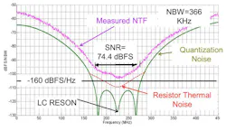 Electronicdesign Com Sites Electronicdesign com Files Uploads 2015 02 0715 Adi Robertson F4 Big Electronicdesign Com Sites Electronicdesign com Files Uploads 2015 02 0715 Adi Robertson F4 Big