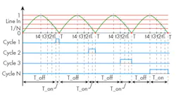 Electronicdesign Com Sites Electronicdesign com Files Uploads 2015 02 Ixys Sattar F2 Electronicdesign Com Sites Electronicdesign com Files Uploads 2015 02 Ixys Sattar F2