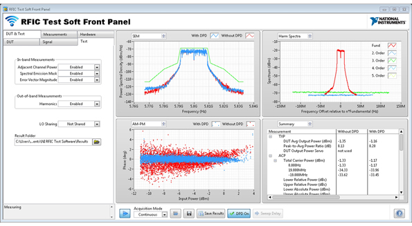 5 Things You Didn’t Know RF Signal Generators or Analyzers Could Do ...