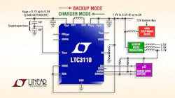 Powerelectronics Com Sites Powerelectronics com Files Uploads 2015 06 Linear Tech 1 Powerelectronics Com Sites Powerelectronics com Files Uploads 2015 06 Linear Tech 1