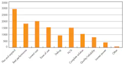 Electronicdesign Com Sites Electronicdesign com Files Uploads 2015 02 0715 Synopsis F2 Electronicdesign Com Sites Electronicdesign com Files Uploads 2015 02 0715 Synopsis F2