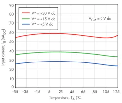 Electronicdesign Com Sites Electronicdesign com Files Uploads 2015 02 0815 Mama F3 Electronicdesign Com Sites Electronicdesign com Files Uploads 2015 02 0815 Mama F3