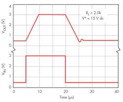Electronicdesign Com Sites Electronicdesign com Files Uploads 2015 02 0815 Mama F4 Electronicdesign Com Sites Electronicdesign com Files Uploads 2015 02 0815 Mama F4