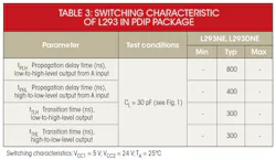 Electronicdesign Com Sites Electronicdesign com Files Uploads 2015 02 0815 Mama Table3 Electronicdesign Com Sites Electronicdesign com Files Uploads 2015 02 0815 Mama Table3