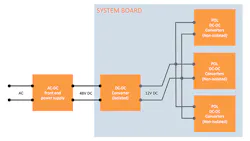 Electronicdesign Com Sites Electronicdesign com Files Uploads 2015 02 Amp001 Fig2 Web Electronicdesign Com Sites Electronicdesign com Files Uploads 2015 02 Amp001 Fig2 Web