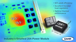 Powerelectronics 3619 065022 Exar Corp Format Powerelectronics 3619 065022 Exar Corp Format