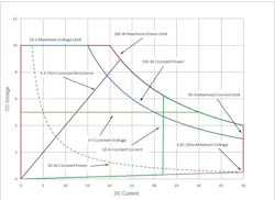 1509 Supplies Fig1 1509 Supplies Fig1