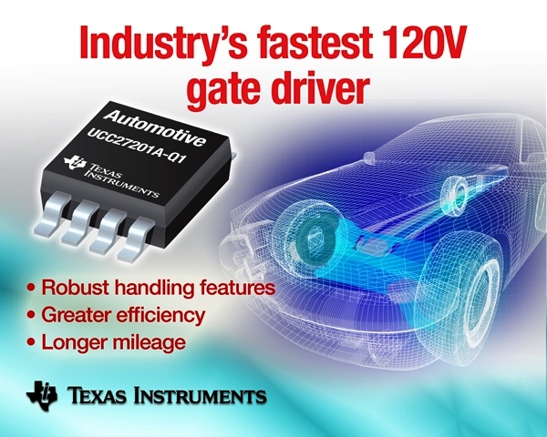 Powerelectronics 3654 075025texasinstruments
