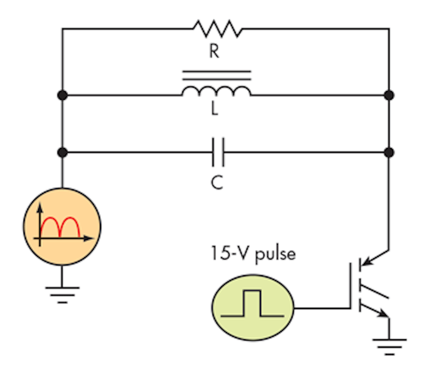 Induction Cooking How Do Coil Pan Characteristics Affect Heating Ability Electronic Design