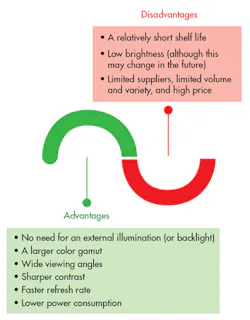 Electronicdesign Com Sites Electronicdesign com Files Uploads 2015 02 0915 Marketsand Markets F1 Small Electronicdesign Com Sites Electronicdesign com Files Uploads 2015 02 0915 Marketsand Markets F1 Small