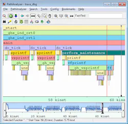 Electronicdesign Com Sites Electronicdesign com Files Uploads 2015 02 Fig 2 Path Analyzer Web Electronicdesign Com Sites Electronicdesign com Files Uploads 2015 02 Fig 2 Path Analyzer Web