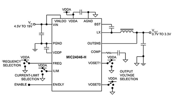 Powerelectronics 3730 075027 Micrel Inc