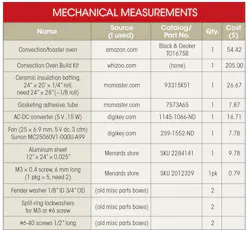 Electronicdesign Com Sites Electronicdesign com Files Uploads 2015 02 1115 Cte Watkins Table Top Electronicdesign Com Sites Electronicdesign com Files Uploads 2015 02 1115 Cte Watkins Table Top